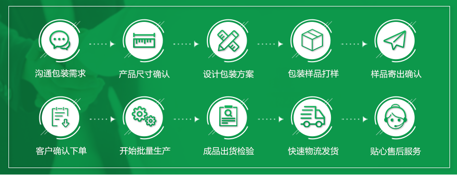 單閥異形袋